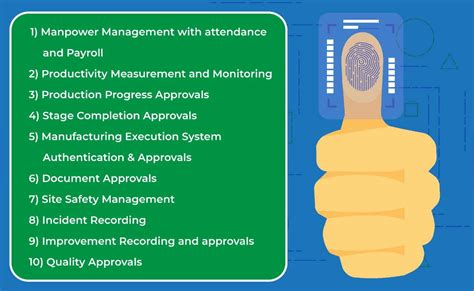 fingerprint authentication software